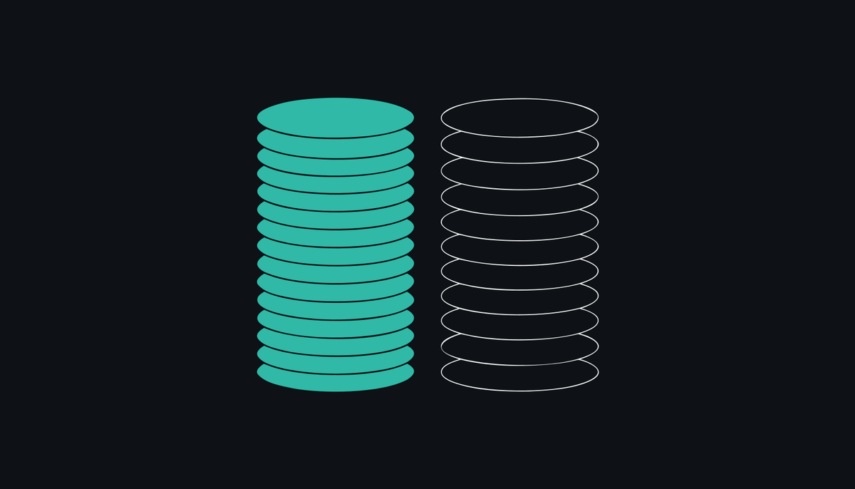 AAISM exam cost: US$459 member, US$599 non-member, plus a US$50 application processing fee