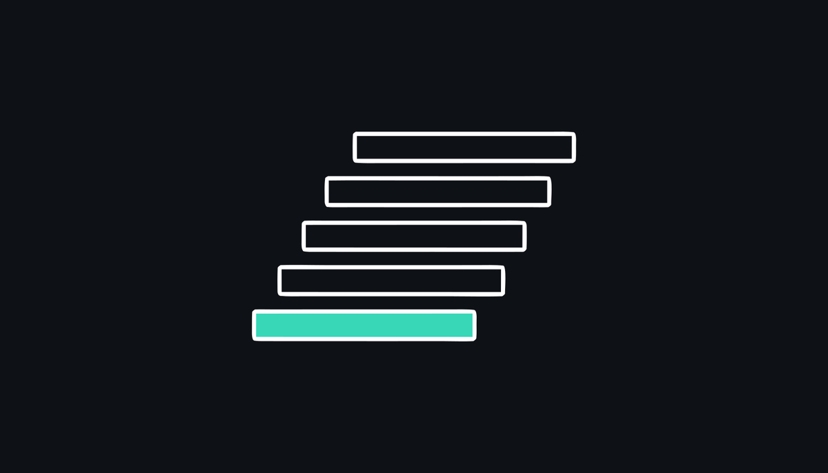 CISSP requirements: five years of cumulative full-time experience in two or more of the eight domains, with up to one year waived