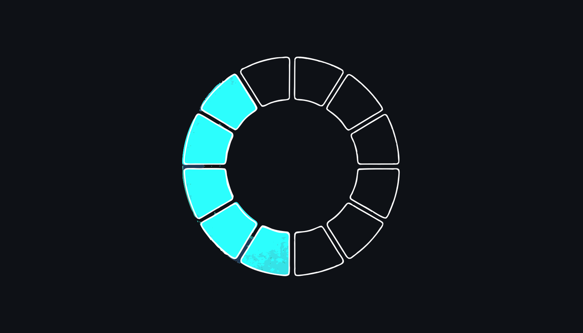 CISA CPE requirements: 20 hours per year and 120 hours per three-year cycle