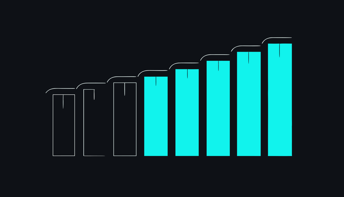 How long to study for AAISM: a 7-week plan weighted to the 31/31/38 domains with Domain 3 taking the most hours