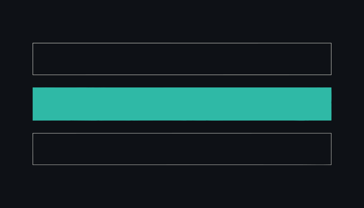 The three AAIA domains and their official exam weights: 33, 46, and 21 percent